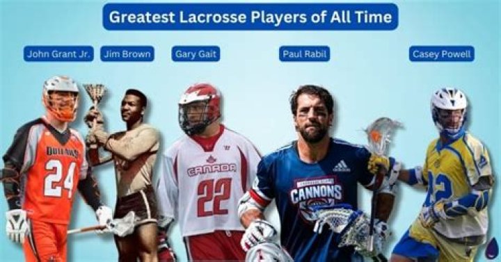 10 All-Time Greatest Lacrosse Players [2024 Update]