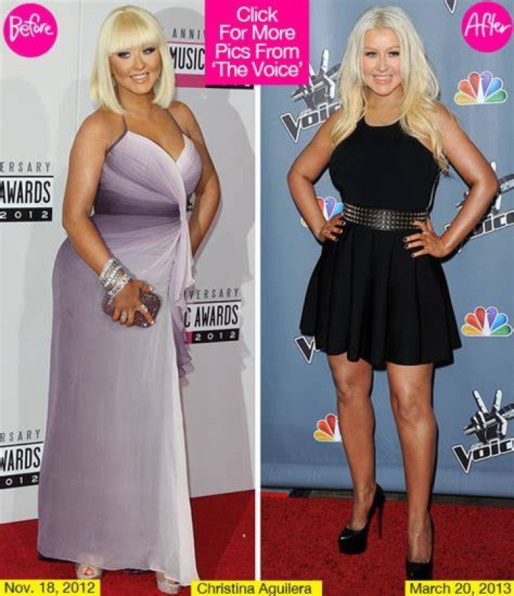 Christina Aguilera Confronts Critics Over Weight Gain