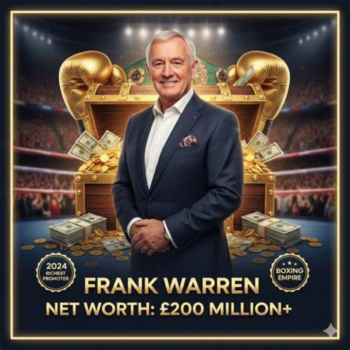 
Frank Koretsky
Net Worth
