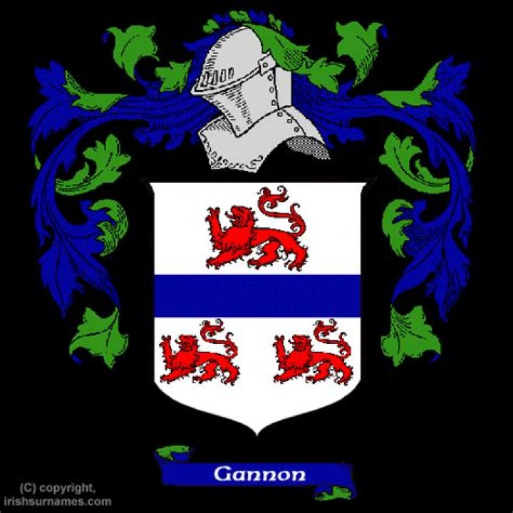 gannon family