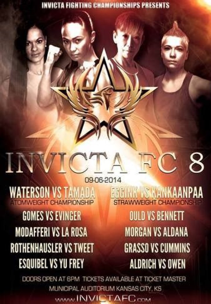 Invicta FC 8