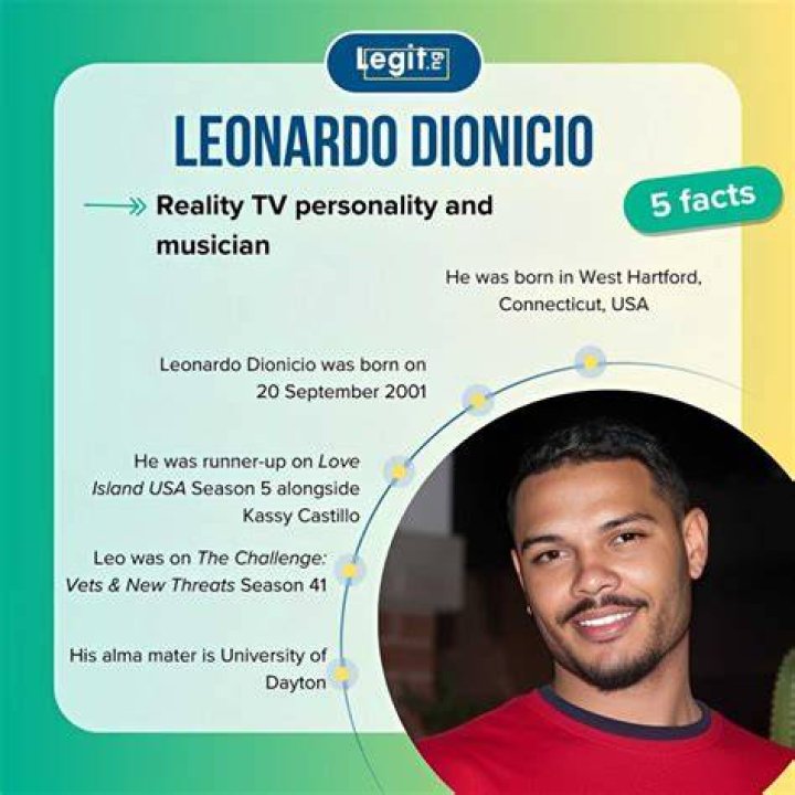 Leonardo Dionicio, Who is He?