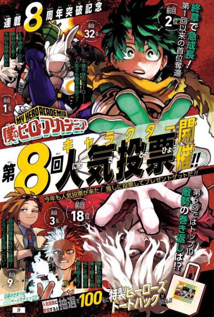 My Hero Academia Chapter 359 Expectataions