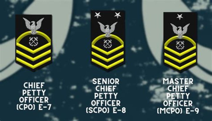Navy Chief Petty Officer