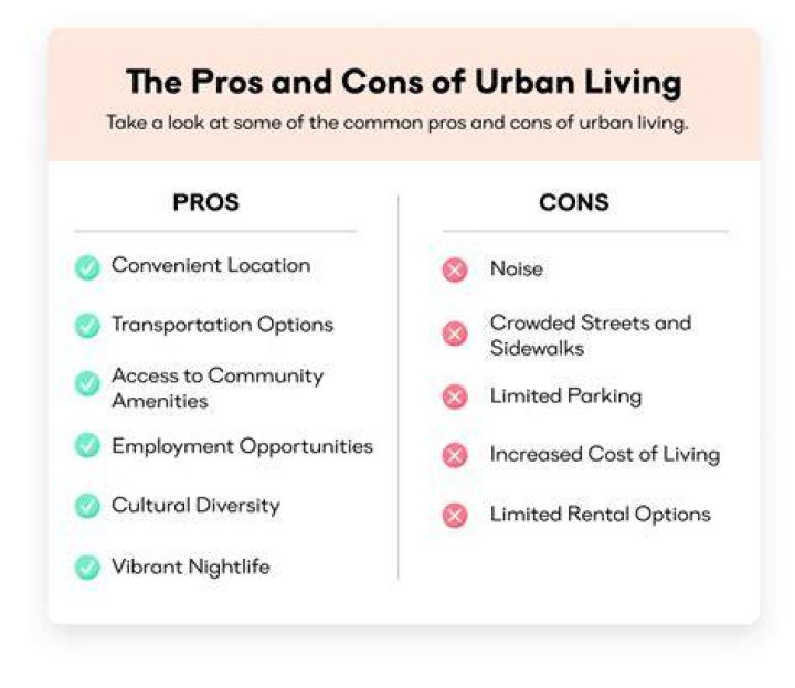 Pros And Cons of Living Apart Together Pros And Cons of Living Apart Together