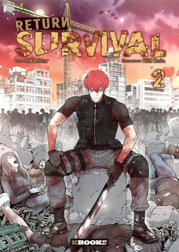 Return Survival