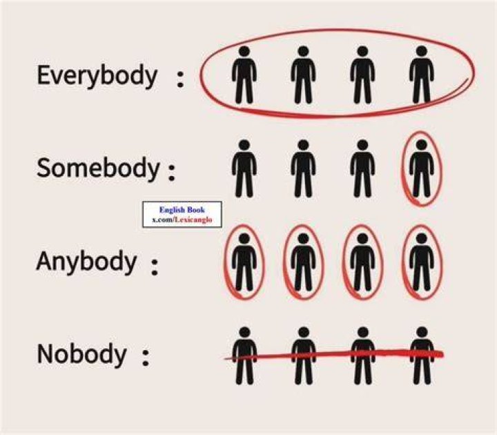 Somebody