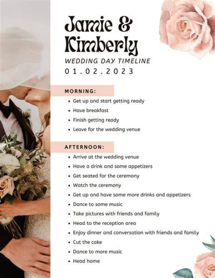 The Wedding Day