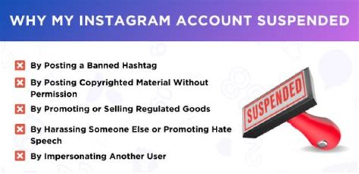 tinkering suspend my account