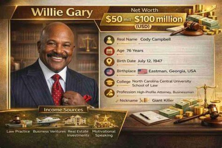 Willie Gary Net Worth 2023