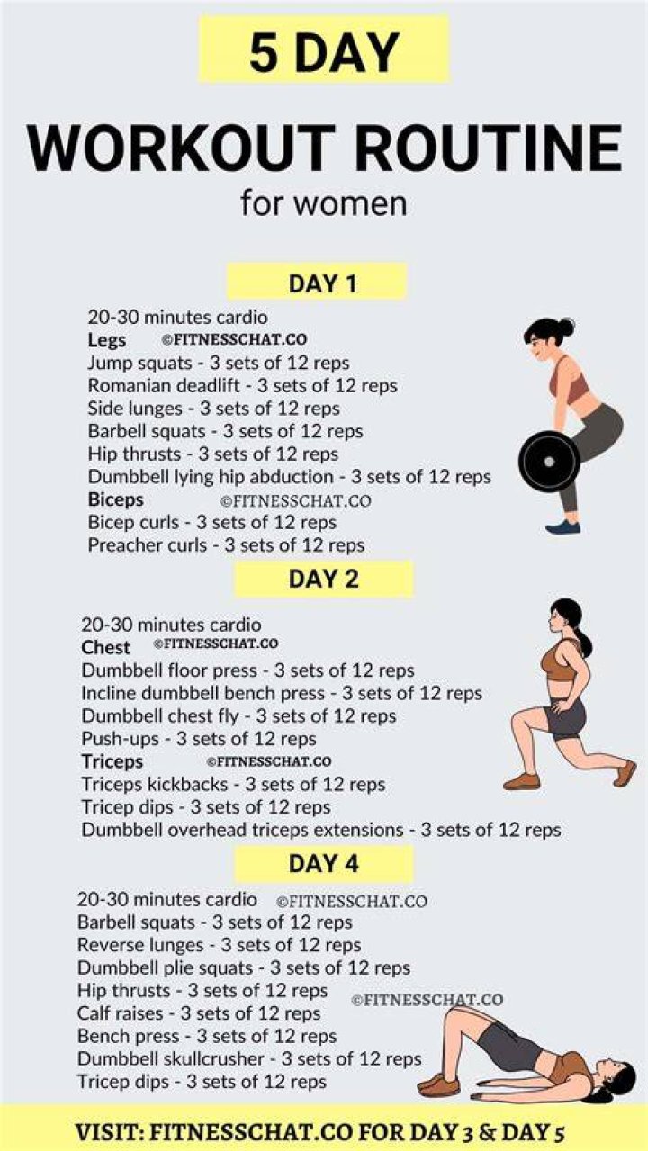 Workout day